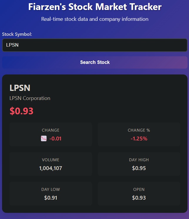 Stock market tracker screenshot